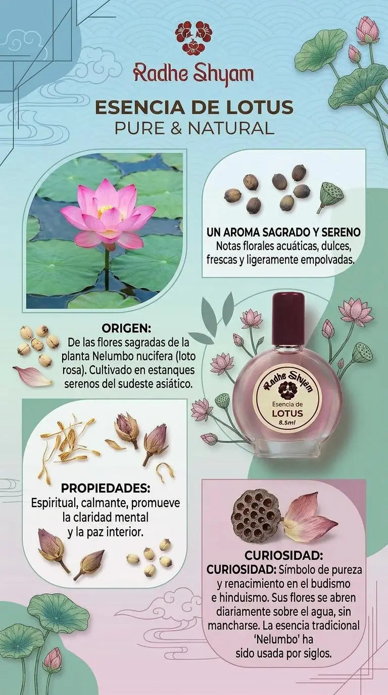 Esencia Radhe Shyam Lotus