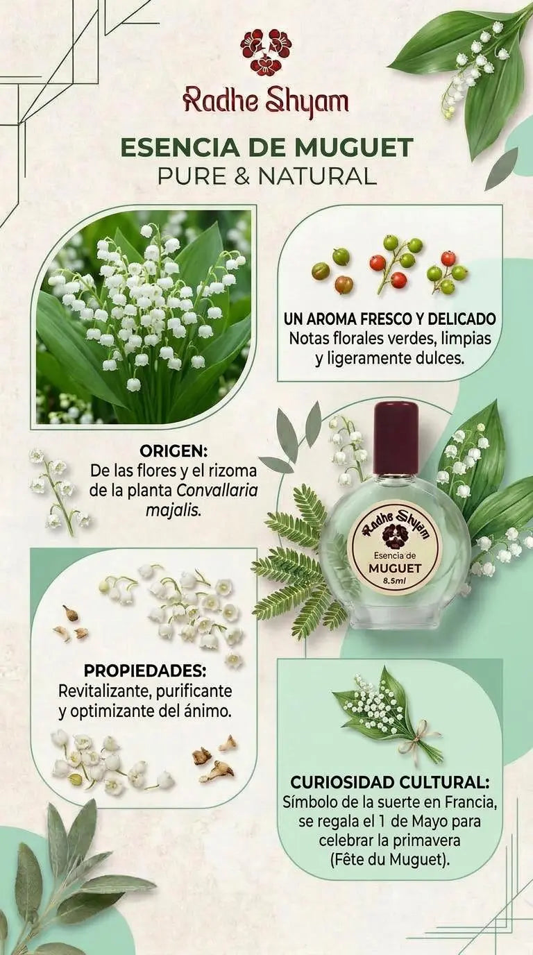 Esencia Radhe Shyam Muguet