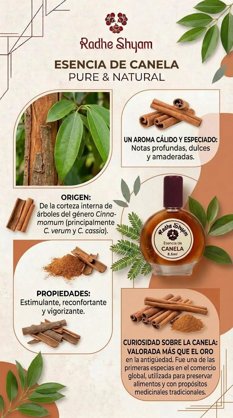 Esencia Radhe Shyam Canela