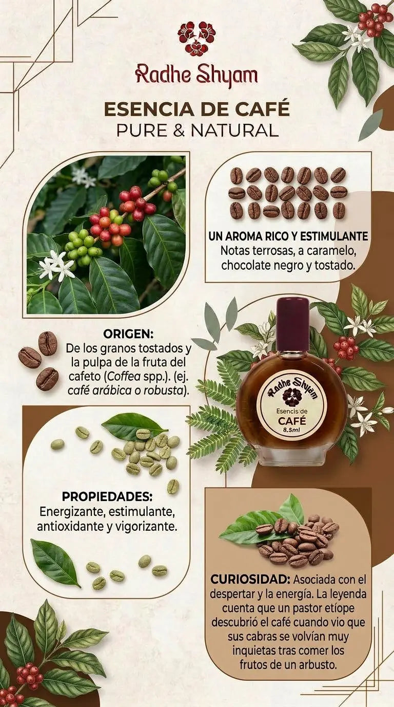 Esencia Radhe Shyam Cafe