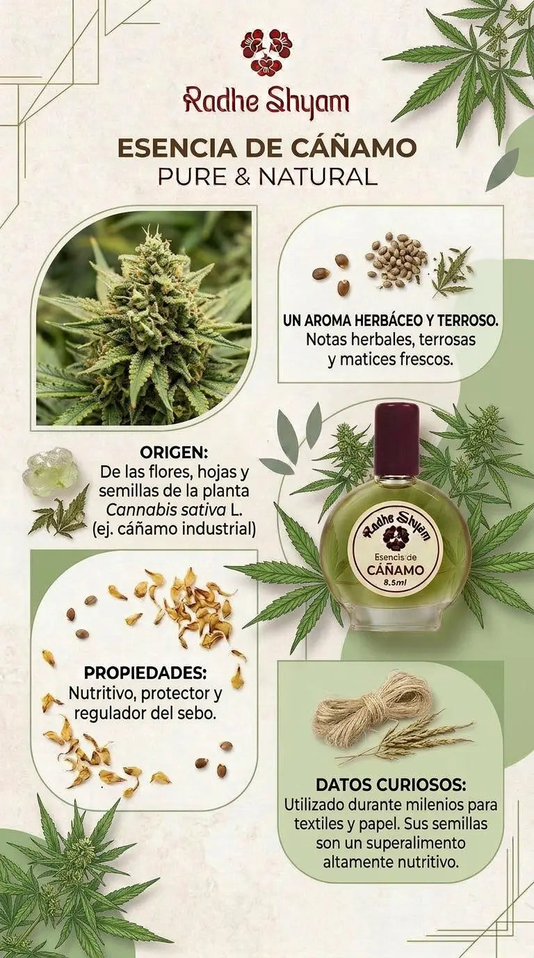 Esencia Radhe Shyam Cañamo