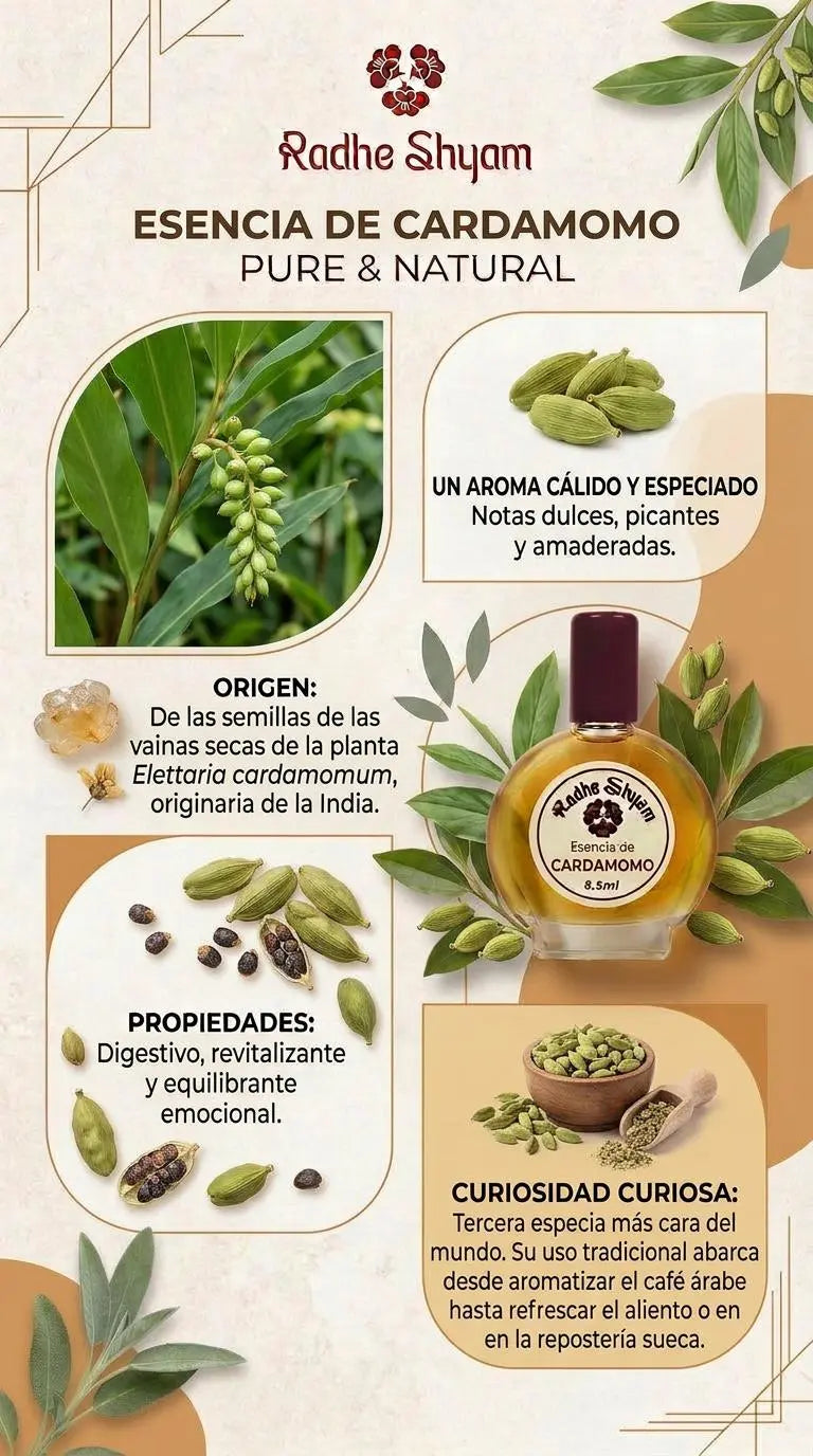 Esencia Radhe Shyam Cardamomo